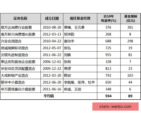 体育竞猜赔率深度解析与投注技巧全方位指南